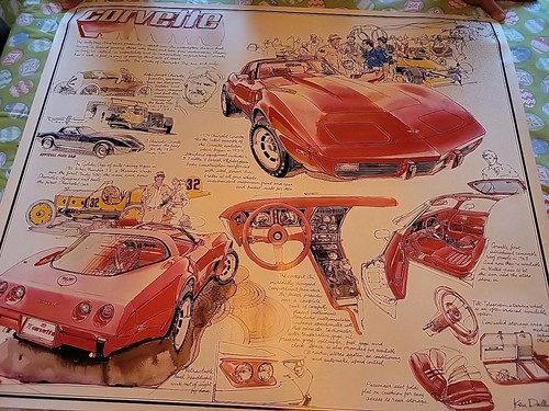 Vintage corvette poster - by, ken